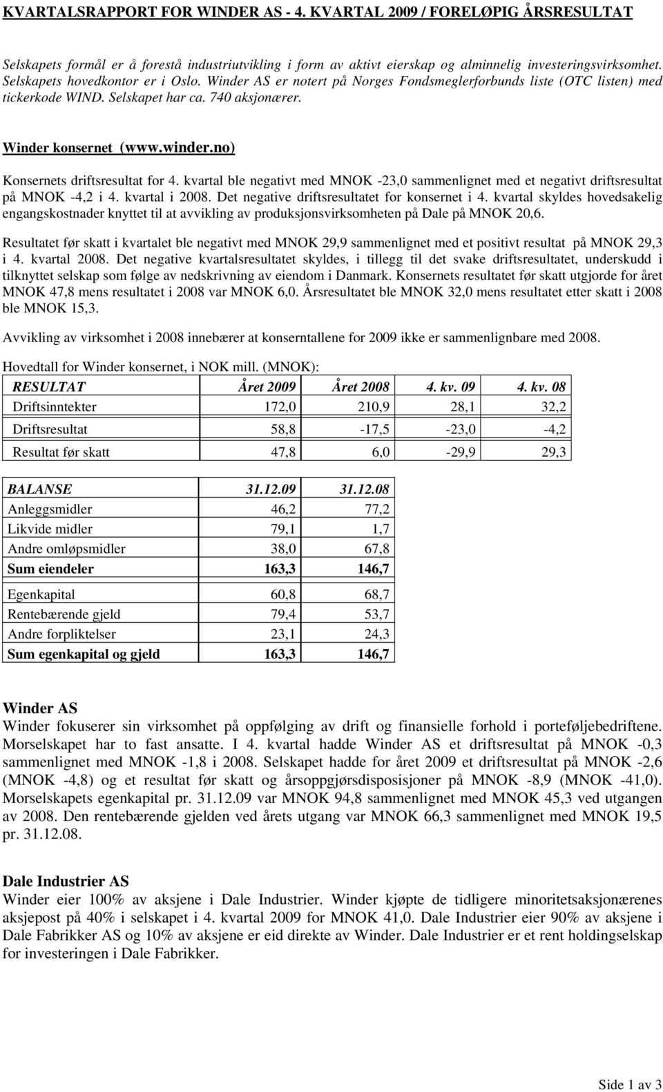 no) ets driftsresultat for 4. kvartal ble negativt med MNOK -23,0 sammenlignet med et negativt driftsresultat på MNOK -4,2 i 4. kvartal i 2008. Det negative driftsresultatet for konsernet i 4.