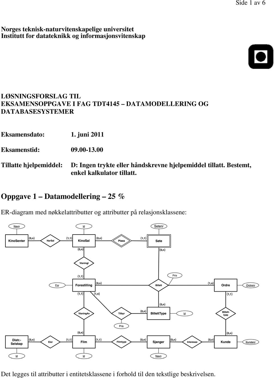 00 Tillatte hjelpemiddel: D: Ingen trykte eller håndskrevne hjelpemiddel tillatt. Bestemt, enkel kalkulator tillatt.