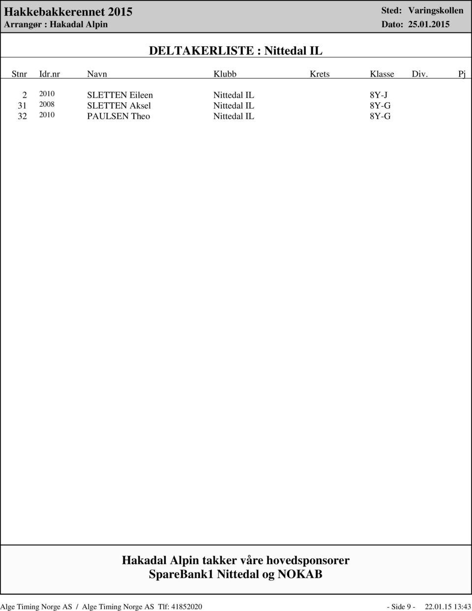 15 13:43 DELTAKERLISTE : Nittedal IL 2 2010 SLETTEN