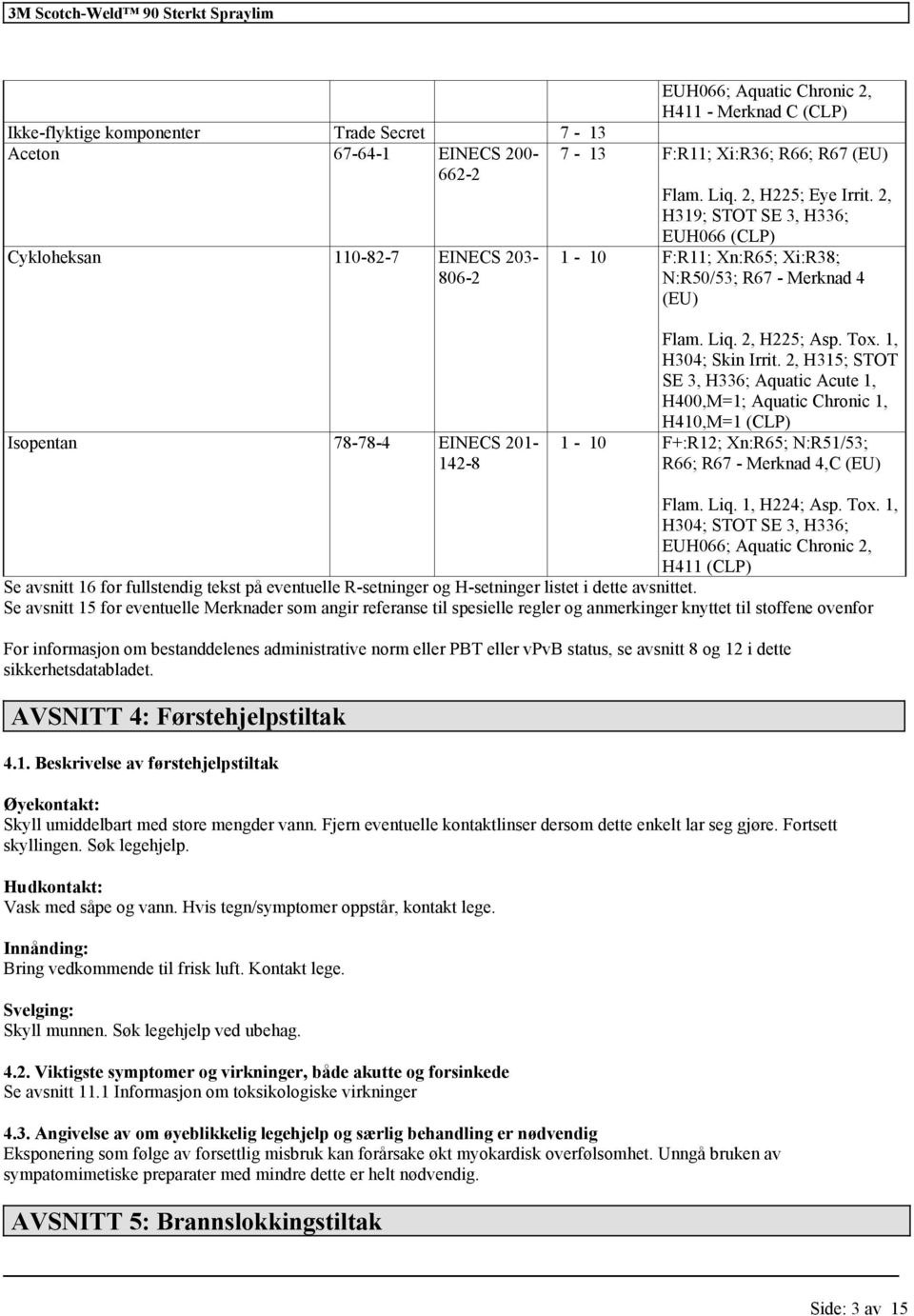 1, H304; Skin Irrit. 2, H315; STOT SE 3, H336; Aquatic Acute 1, H400,M=1; Aquatic Chronic 1, H410,M=1 (CLP) 1-10 F+:R12; Xn:R65; N:R51/53; R66; R67 - Merknad 4,C (EU) Flam. Liq. 1, H224; Asp. Tox.