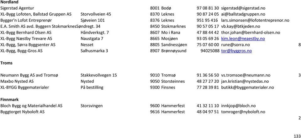 no XL-Bygg Bernhard Olsen AS Håndverksgt. 7 8607 Mo i Rana 47 88 44 42 thor.johan@bernhard-olsen.no XL-Bygg Næstby Trevare AS Naustgata 7 8665 Mosjøen 93 05 69 26 kim.leon@neaestby.