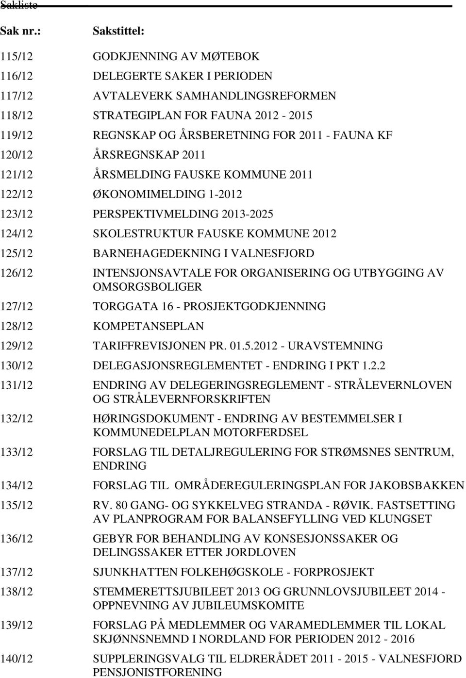 FAUNA KF 120/12 ÅRSREGNSKAP 2011 121/12 ÅRSMELDING FAUSKE KOMMUNE 2011 122/12 ØKONOMIMELDING 1-2012 123/12 PERSPEKTIVMELDING 2013-2025 124/12 SKOLESTRUKTUR FAUSKE KOMMUNE 2012 125/12 BARNEHAGEDEKNING