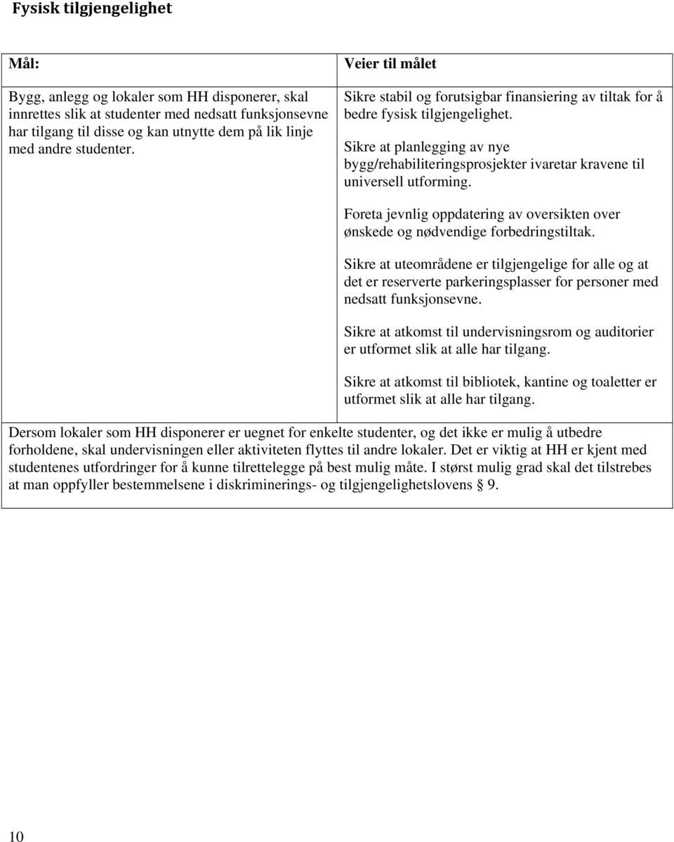 Sikre at planlegging av nye bygg/rehabiliteringsprosjekter ivaretar kravene til universell utforming. Foreta jevnlig oppdatering av oversikten over ønskede og nødvendige forbedringstiltak.