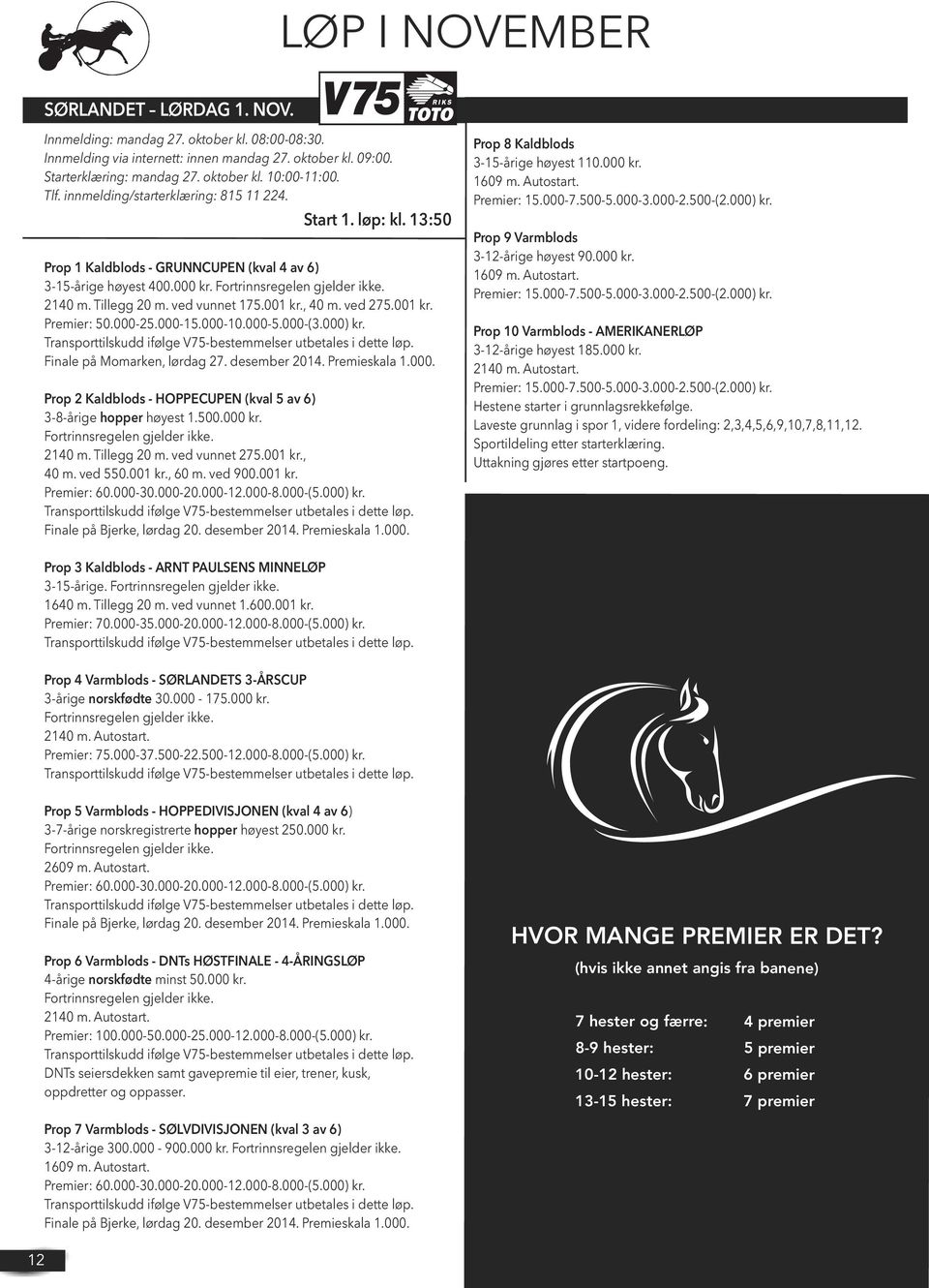 ved 275.001 kr. Premier: 50.000-25.000-15.000-10.000-5.000-(3.000) kr. finale på Momarken, lørdag 27. desember 2014. Premieskala 1.000. - HOPPECUPEN (kval 5 av 6) 3-8-årige hopper høyest 1.500.000 kr.