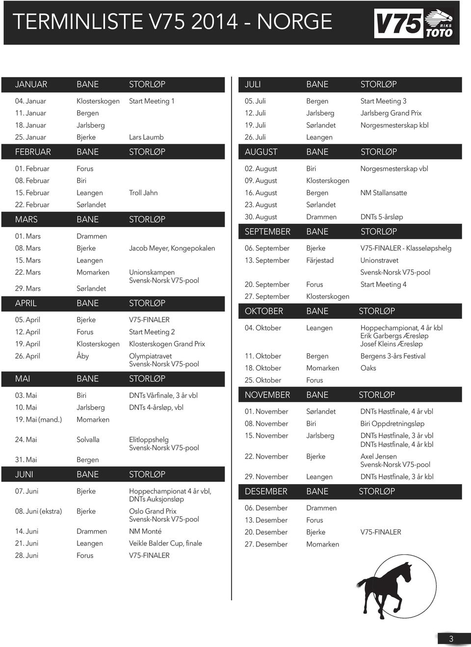 Mars Momarken Unionskampen Svensk-Norsk V75-pool 29. Mars Sørlandet APRIL BANE STORLØP 05. April Bjerke V75-fINALER 12. April forus Start Meeting 2 19. April Klosterskogen Klosterskogen Grand Prix 26.