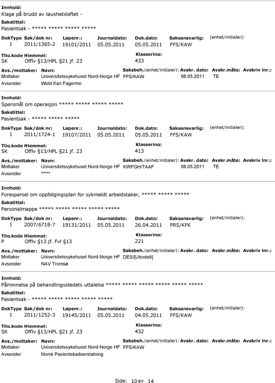 /mottaker: Navn: Saksbeh. Avskr. dato: Avskr.måte: Avskriv lnr.: Mottaker niversitetssykehuset Nord-Norge HF KRFGH/TAAF 06.05.