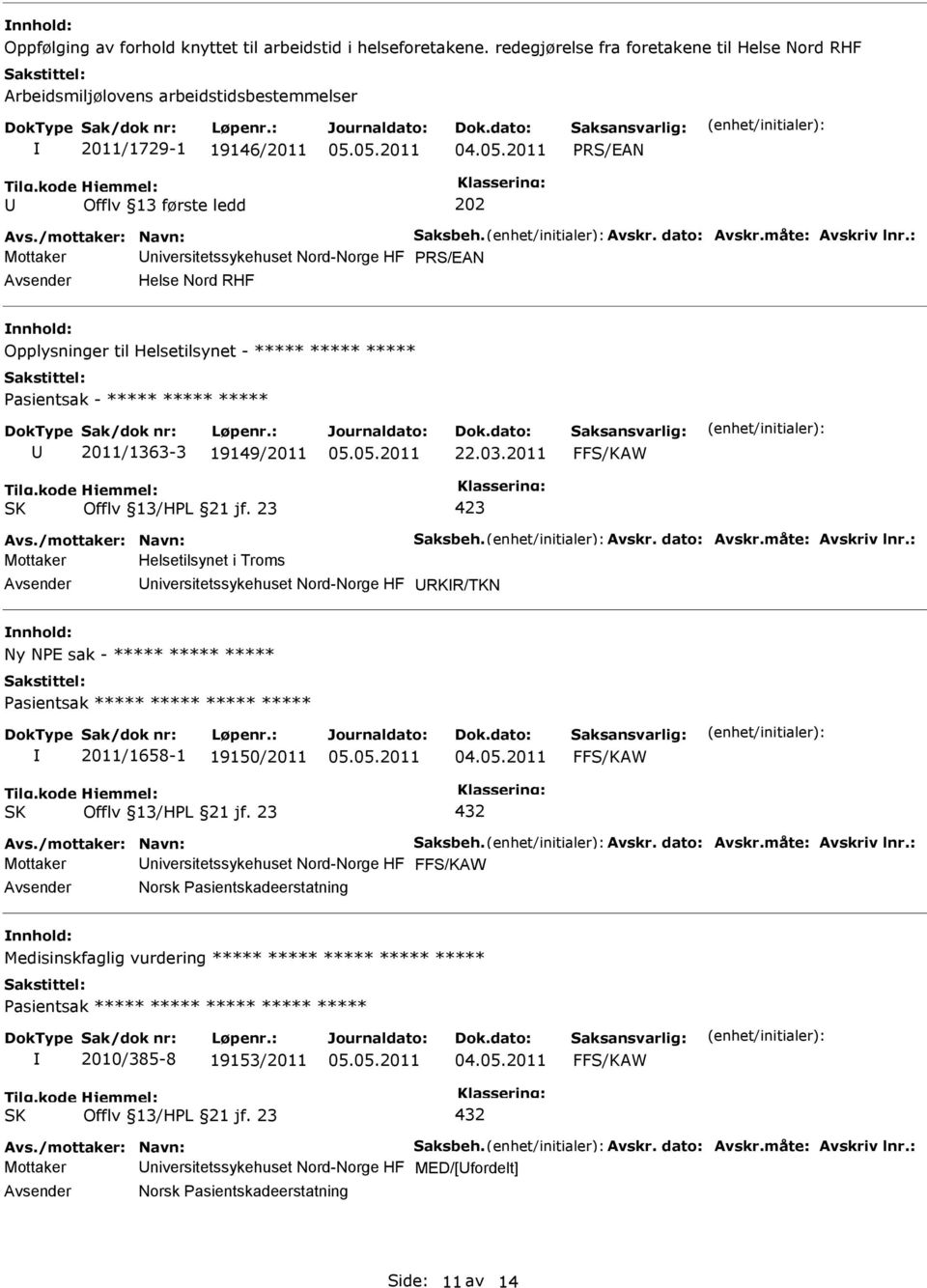 måte: Avskriv lnr.: Mottaker niversitetssykehuset Nord-Norge HF RS/EAN Helse Nord RHF Opplysninger til Helsetilsynet - ***** ***** ***** asientsak - ***** ***** ***** 2011/1363-3 19149/2011 22.03.