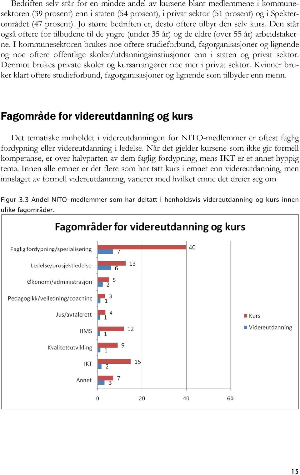 I kommunesektoren brukes noe oftere studieforbund, fagorganisasjoner og lignende og noe oftere offentlige skoler/utdanningsinstiusjoner enn i staten og privat sektor.