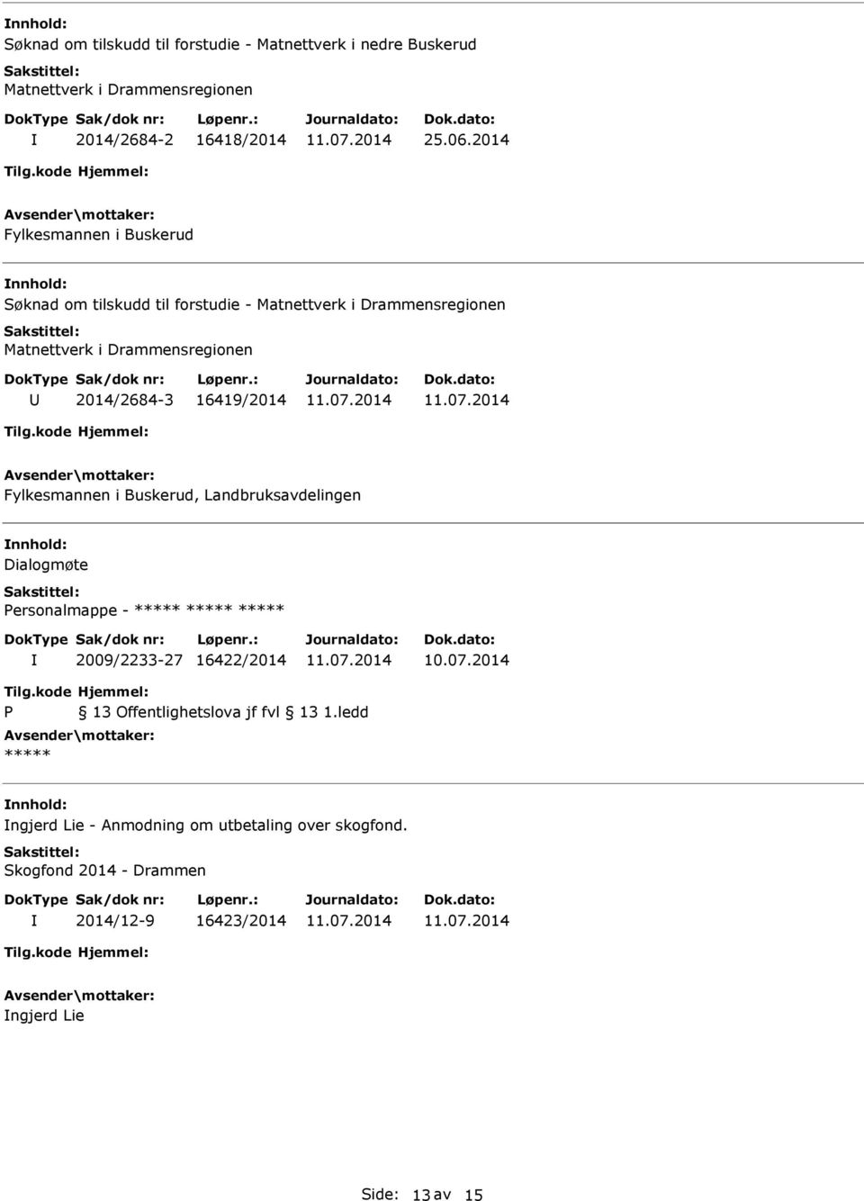 2014/2684-3 16419/2014 Fylkesmannen i Buskerud, Landbruksavdelingen Dialogmøte Personalmappe - 2009/2233-27 16422/2014 P 13