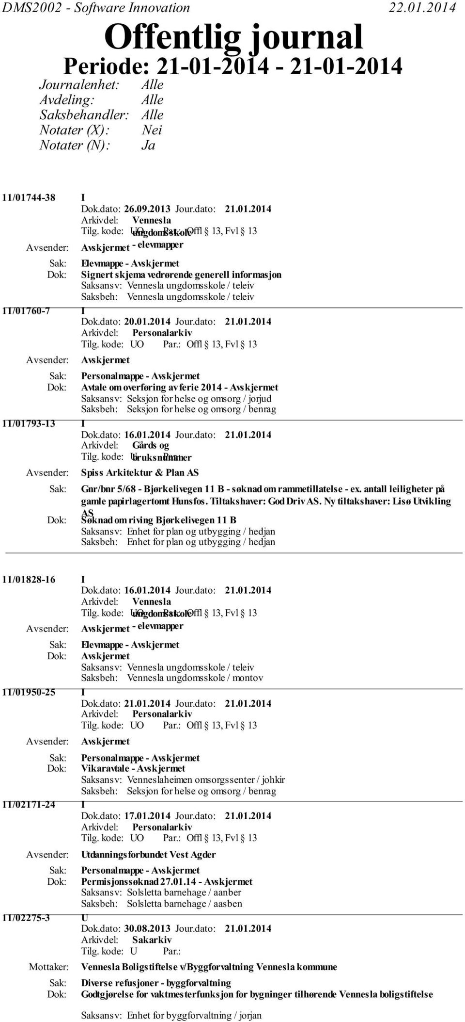 dato: 16.01.2014 Jour.dato: 21.01.2014 Spiss Arkitektur & Plan AS Gnr/bnr 5/68 - Bjørkelivegen 11 B - søknad om rammetillatelse - ex. antall leiligheter på gamle papirlagertomt Hunsfos.