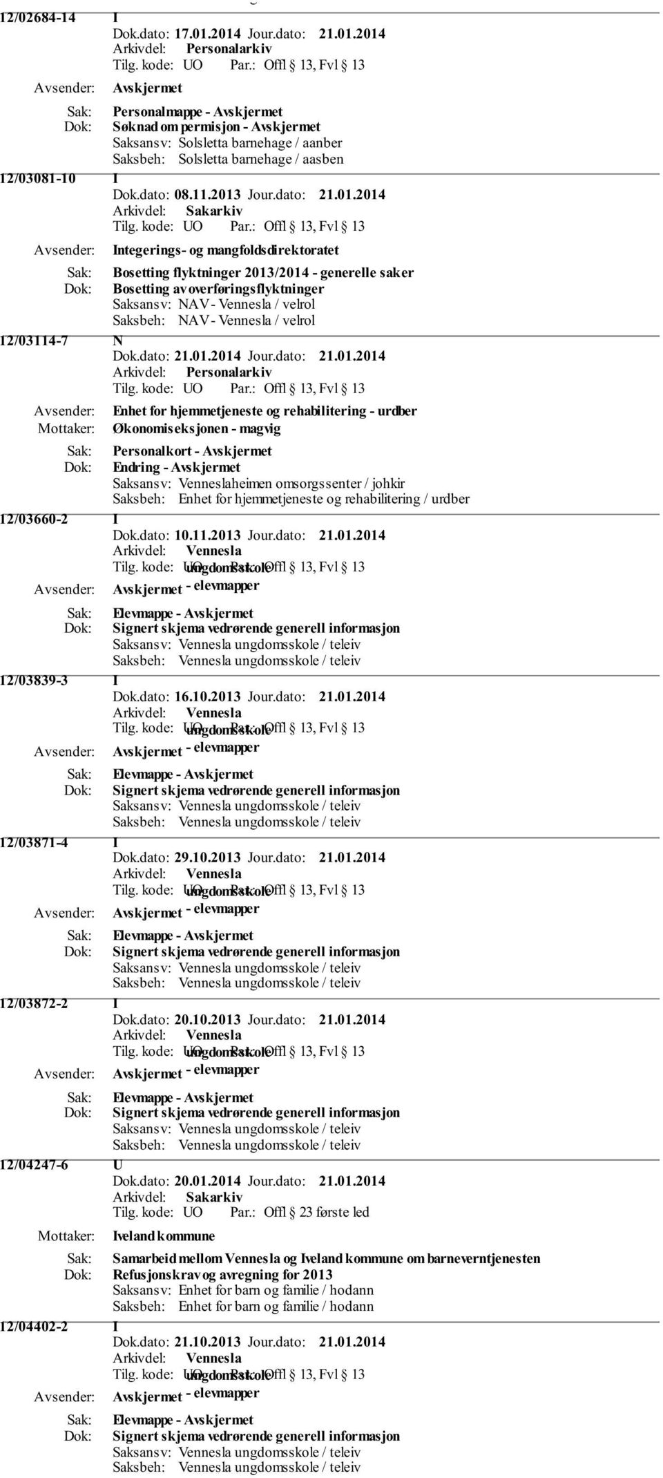 Integerings- og mangfoldsdirektoratet Bosetting flyktninger 2013/2014 - generelle saker Bosetting av overføringsflyktninger Saksansv: NAV - Vennesla / velrol Saksbeh: NAV - Vennesla / velrol