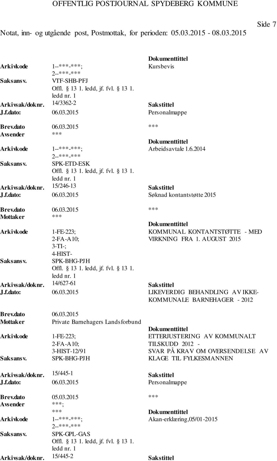 03.2015 LIKEVERDIG BEHANDLING AV IKKE- KOMMUNALE BARNEHAGER - 2012 Mottaker Private Barnehagers Landsforbund 1-FE-223; 2-FA-A10; 12/91 SPK-BHG-PJH ETTERJUSTERING AV
