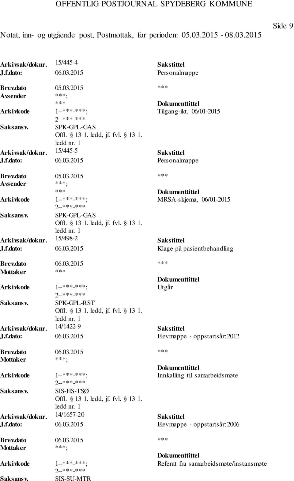 2015 Klage på pasientbehandling Utgår SPK-GPL-RST Arkivsak/doknr. 14/1422-9 Sakstittel J.f.dato: 06.03.