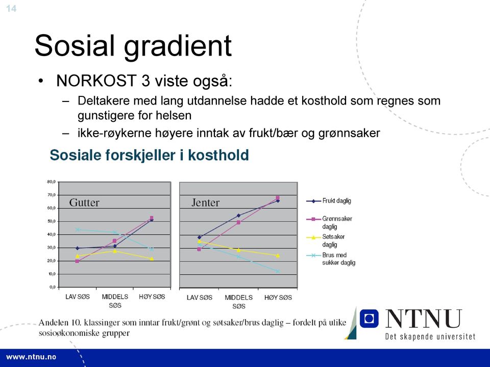 kosthold som regnes som gunstigere for