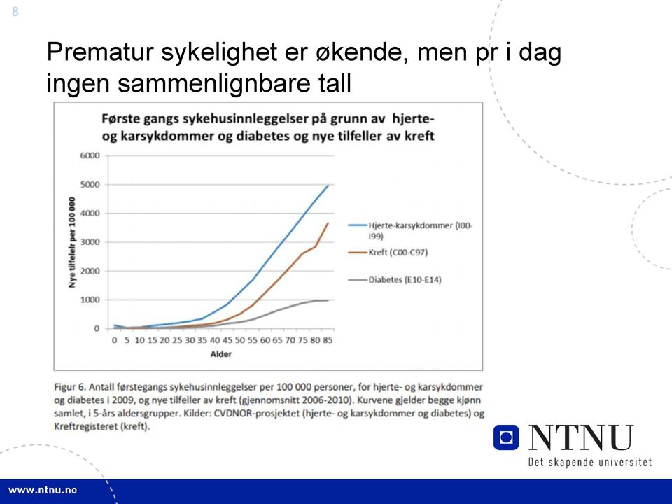 økende, men pr i