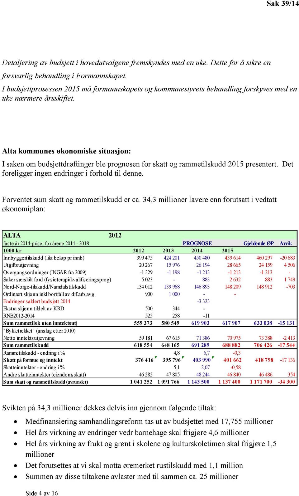 Alta kommunes økonomiske situasjon: I saken om budsjettdrøftinger ble prognosen for skatt og rammetilskudd 2015 presentert. Det foreligger ingen endringer i forhold til denne.