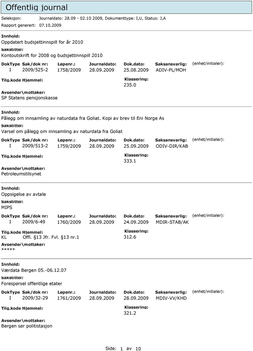 0 SP Statens pensjonskasse Pålegg om innsamling av naturdata fra Goliat.