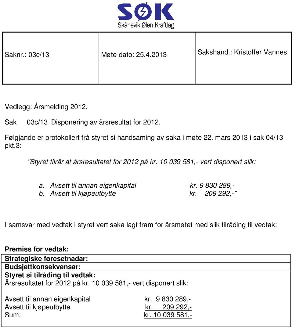 10 039 581,- vert disponert slik: a. Avsett til annan eigenkapital kr. 9 830 289,- b. Avsett til kjøpeutbytte kr.