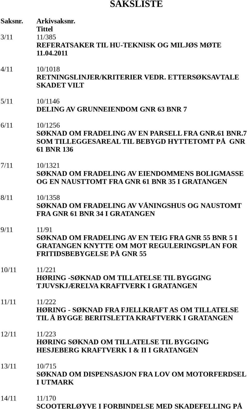 7 SOM TILLEGGESAREAL TIL BEBYGD HYTTETOMT PÅ GNR 61 BNR 136 7/11 10/1321 SØKNAD OM FRADELING AV EIENDOMMENS BOLIGMASSE OG EN NAUSTTOMT FRA GNR 61 BNR 35 I GRATANGEN 8/11 10/1358 SØKNAD OM FRADELING