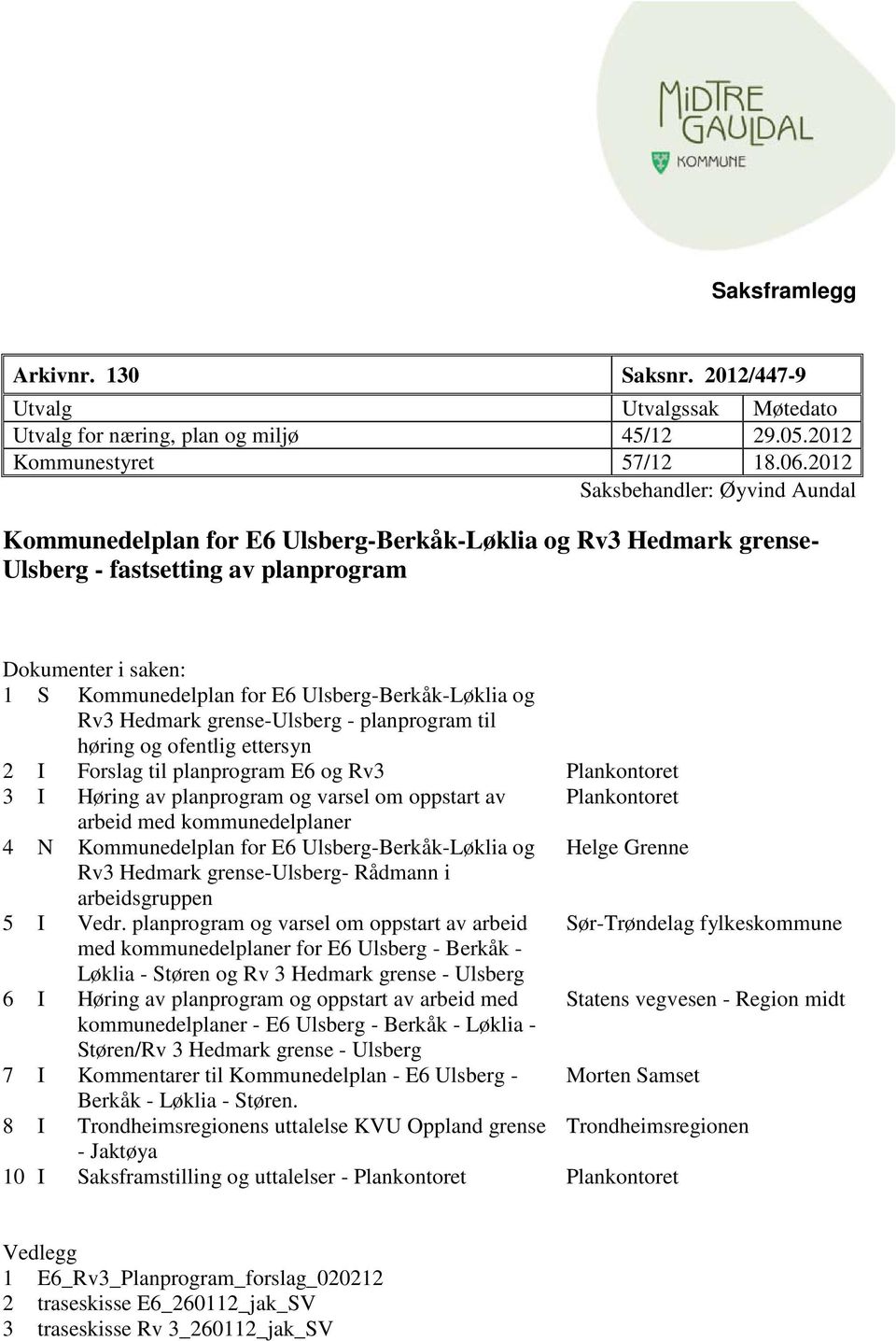 Ulsberg-Berkåk-Løklia og Rv3 Hedmark grense-ulsberg - planprogram til høring og ofentlig ettersyn 2 I Forslag til planprogram E6 og Rv3 Plankontoret 3 I Høring av planprogram og varsel om oppstart av