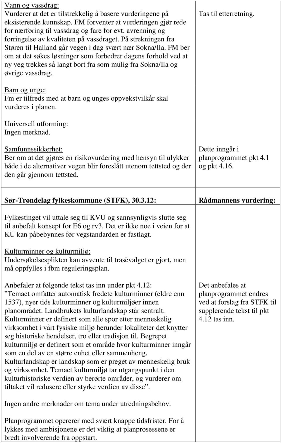 FM ber om at det søkes løsninger som forbedrer dagens forhold ved at ny veg trekkes så langt bort fra som mulig fra Sokna/Ila og øvrige vassdrag. Tas til etterretning.