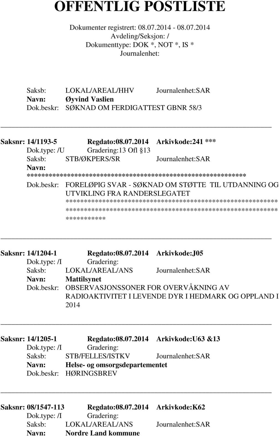 2014 Arkivkode:J05 Saksb: LOKAL/AREAL/ANS SAR Mattilsynet Dok.