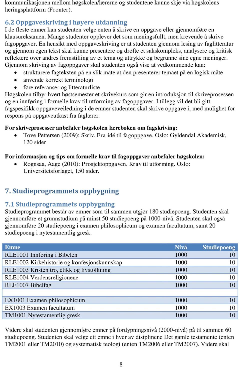 Mange studenter opplever det som meningsfullt, men krevende å skrive fagoppgaver.