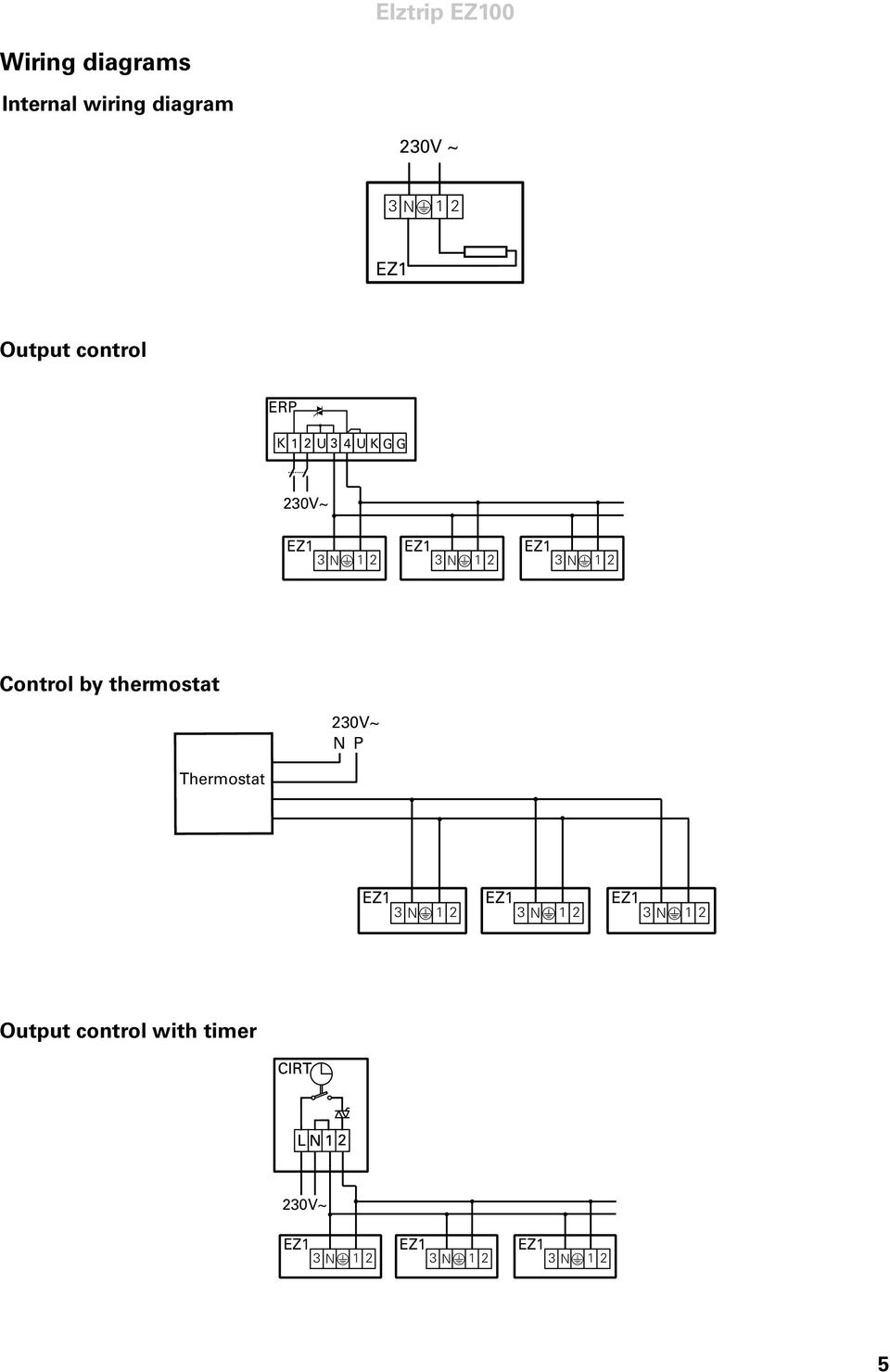 4 U K G G 230V~ Control by thermostat 230V~