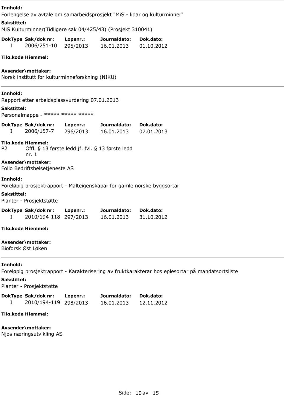 01.2013 Tilg.kode P2 Hjemmel: Offl. 13 første ledd jf. fvl. 13 første ledd nr.