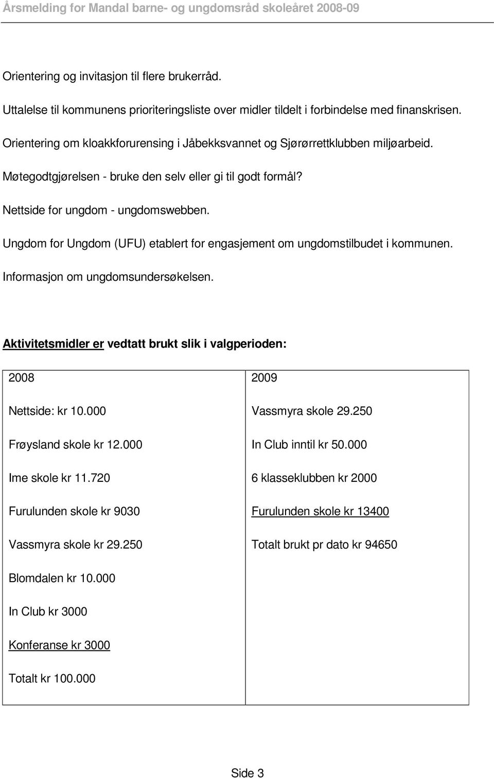 Ungdom for Ungdom (UFU) etablert for engasjement om ungdomstilbudet i kommunen. Informasjon om ungdomsundersøkelsen. Aktivitetsmidler er vedtatt brukt slik i valgperioden: 2008 Nettside: kr 10.