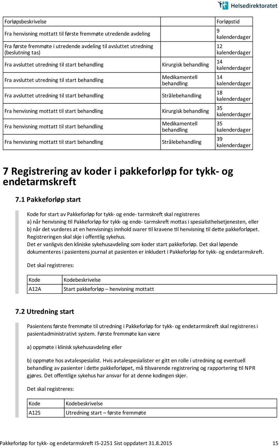 henvisning mottatt til start behandling Kirurgisk behandling Medikamentell behandling Strålebehandling Kirurgisk behandling Medikamentell behandling Strålebehandling Forløpstid 9 kalenderdager 12