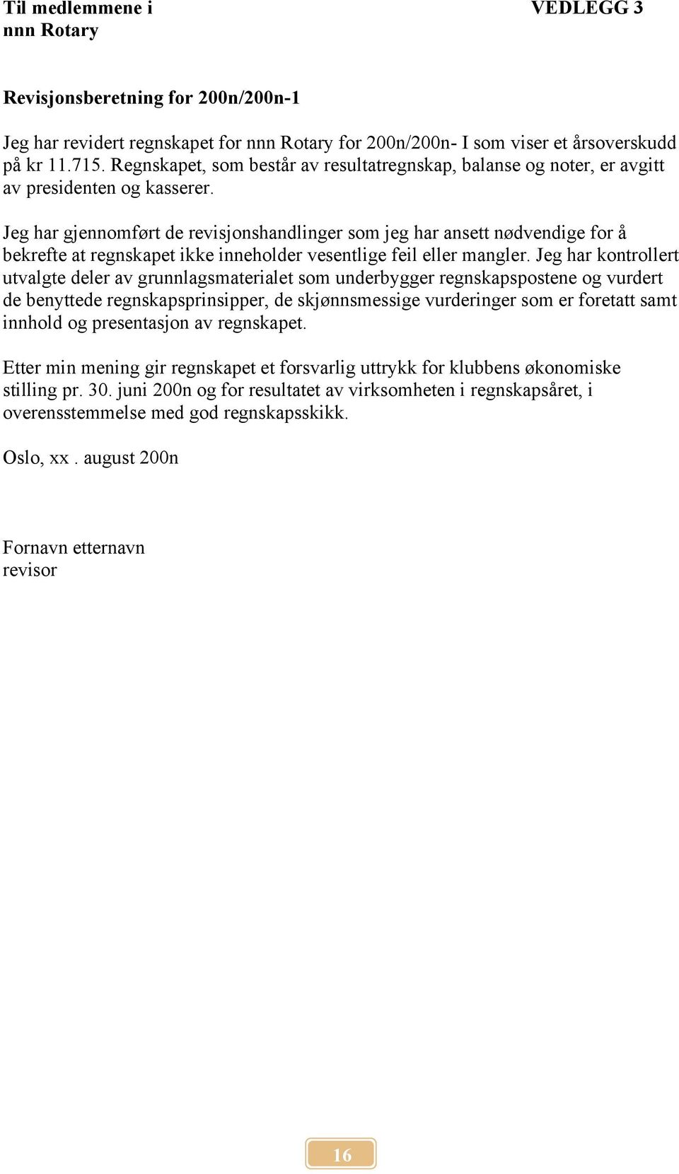 Jeg har gjennomført de revisjonshandlinger som jeg har ansett nødvendige for å bekrefte at regnskapet ikke inneholder vesentlige feil eller mangler.