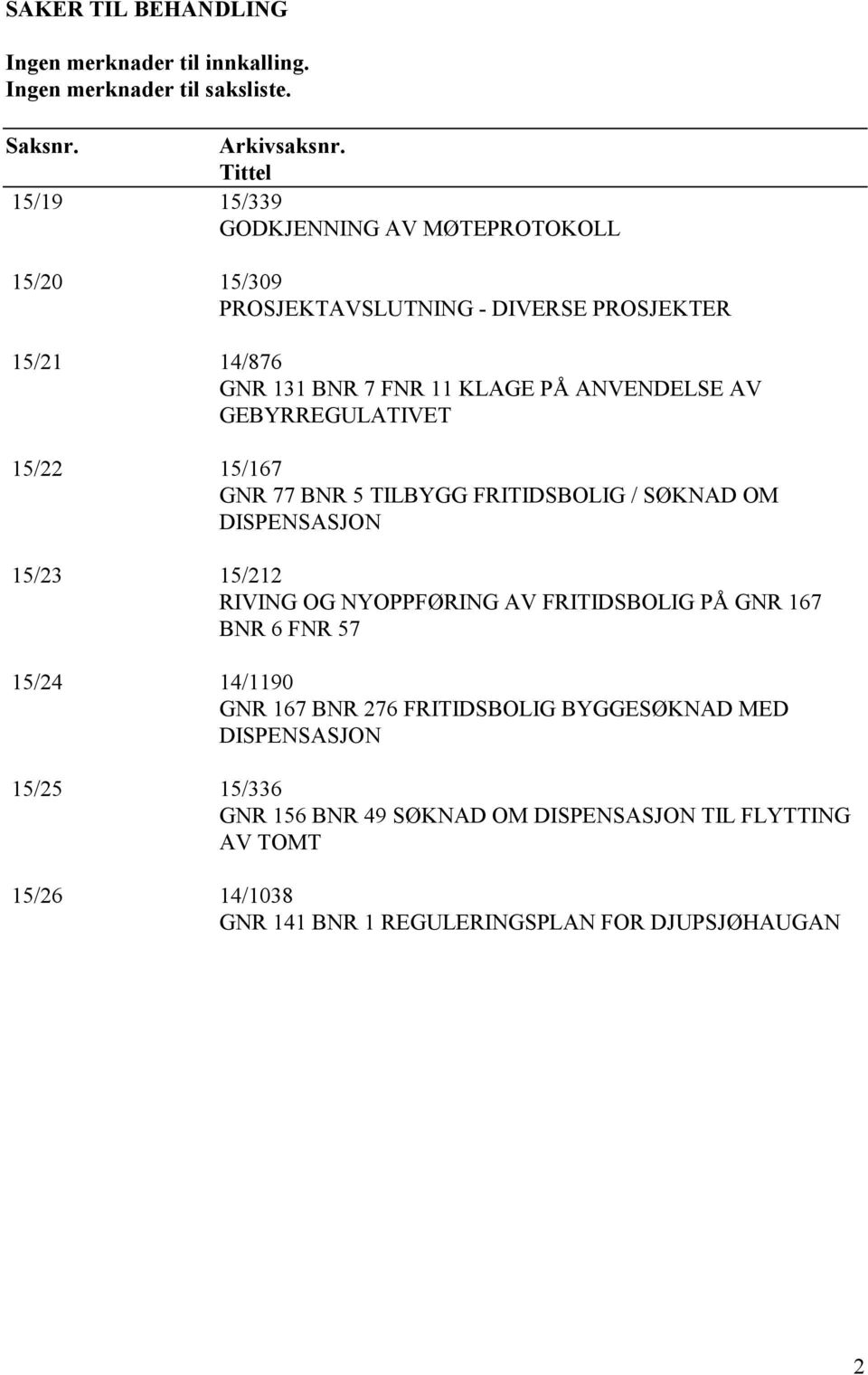 GEBYRREGULATIVET 15/22 15/167 GNR 77 BNR 5 TILBYGG FRITIDSBOLIG / SØKNAD OM DISPENSASJON 15/23 15/212 RIVING OG NYOPPFØRING AV FRITIDSBOLIG PÅ GNR 167 BNR 6