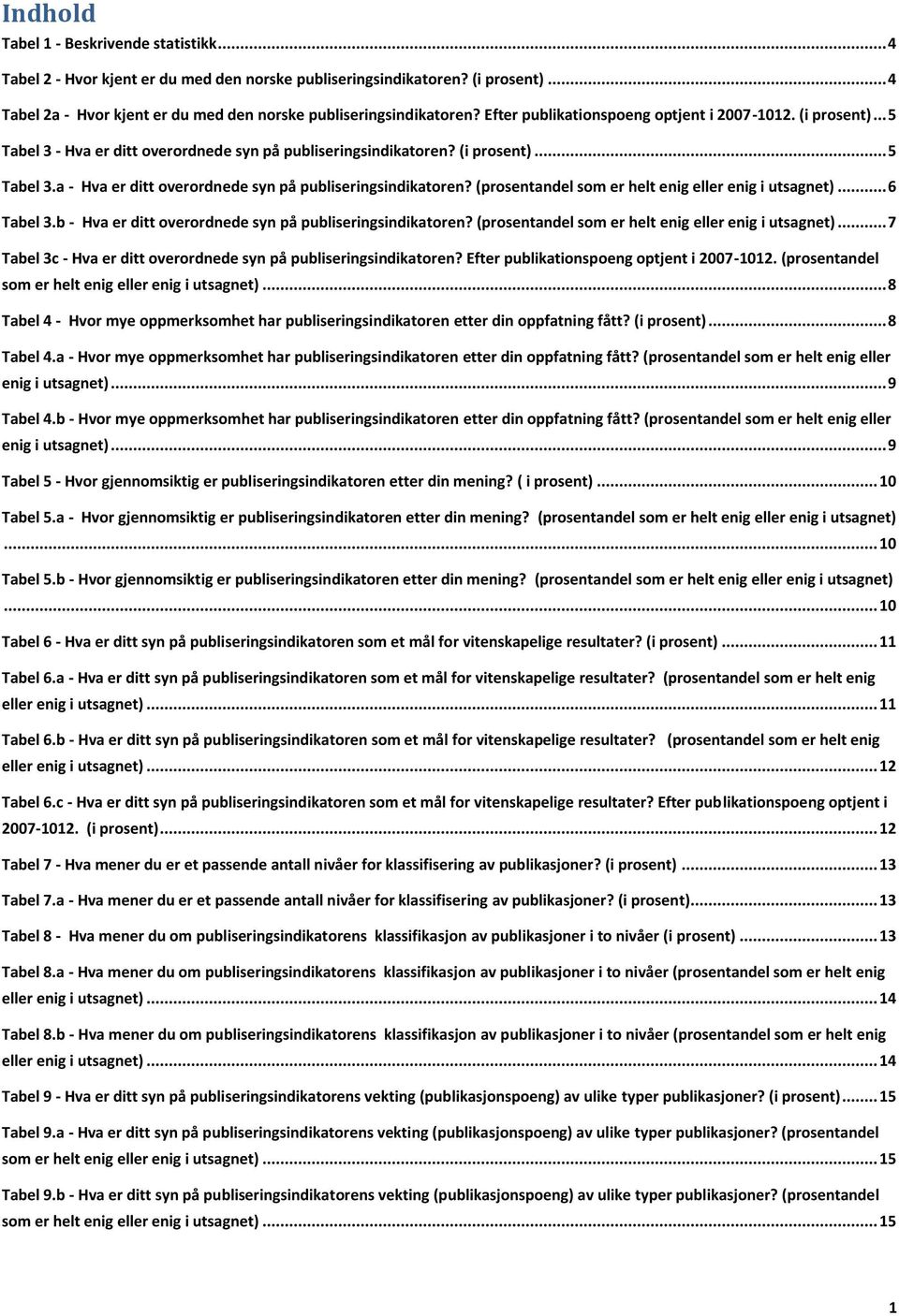 (prosentandel som er helt enig eller enig i utsagnet)...6 Tabel 3.b - Hva er ditt overordnede syn på publiseringsindikatoren? (prosentandel som er helt enig eller enig i utsagnet).