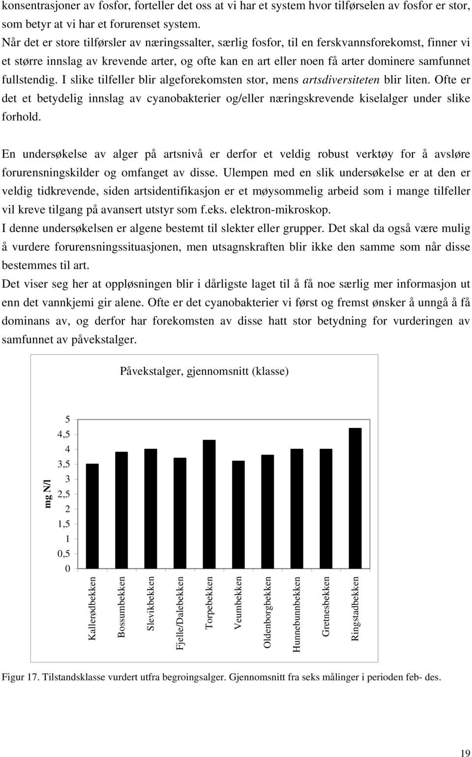 fullstendig. I slike tilfeller blir algeforekomsten stor, mens artsdiversiteten blir liten. Ofte er det et betydelig innslag av cyanobakterier og/eller næringskrevende kiselalger under slike forhold.