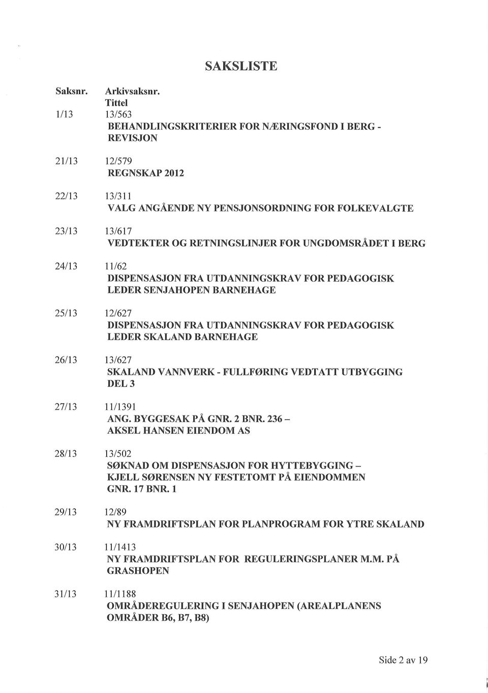 RETNINGSLINJER FOR UNGDOMSRÅDET I BERG 24/13 11/62 DISPENSASJON FRA UTDANNINGSKRAV FOR PEDAGOGISK LEDER SENJAHOPEN BARNEHAGE 25/13 12/627 DISPENSASJON FRA UTDANNINGSKRAV FOR PEDAGOGISK LEDER SKALAND