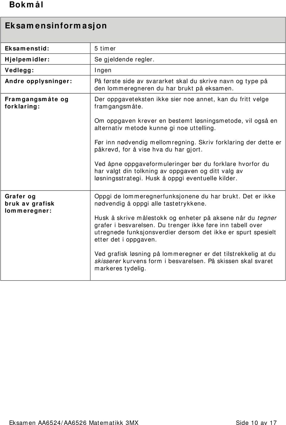 Om oppgaven krever en bestemt løsningsmetode, vil også en alternativ metode kunne gi noe uttelling. Før inn nødvendig mellomregning. Skriv forklaring der dette er påkrevd, for å vise hva du har gjort.