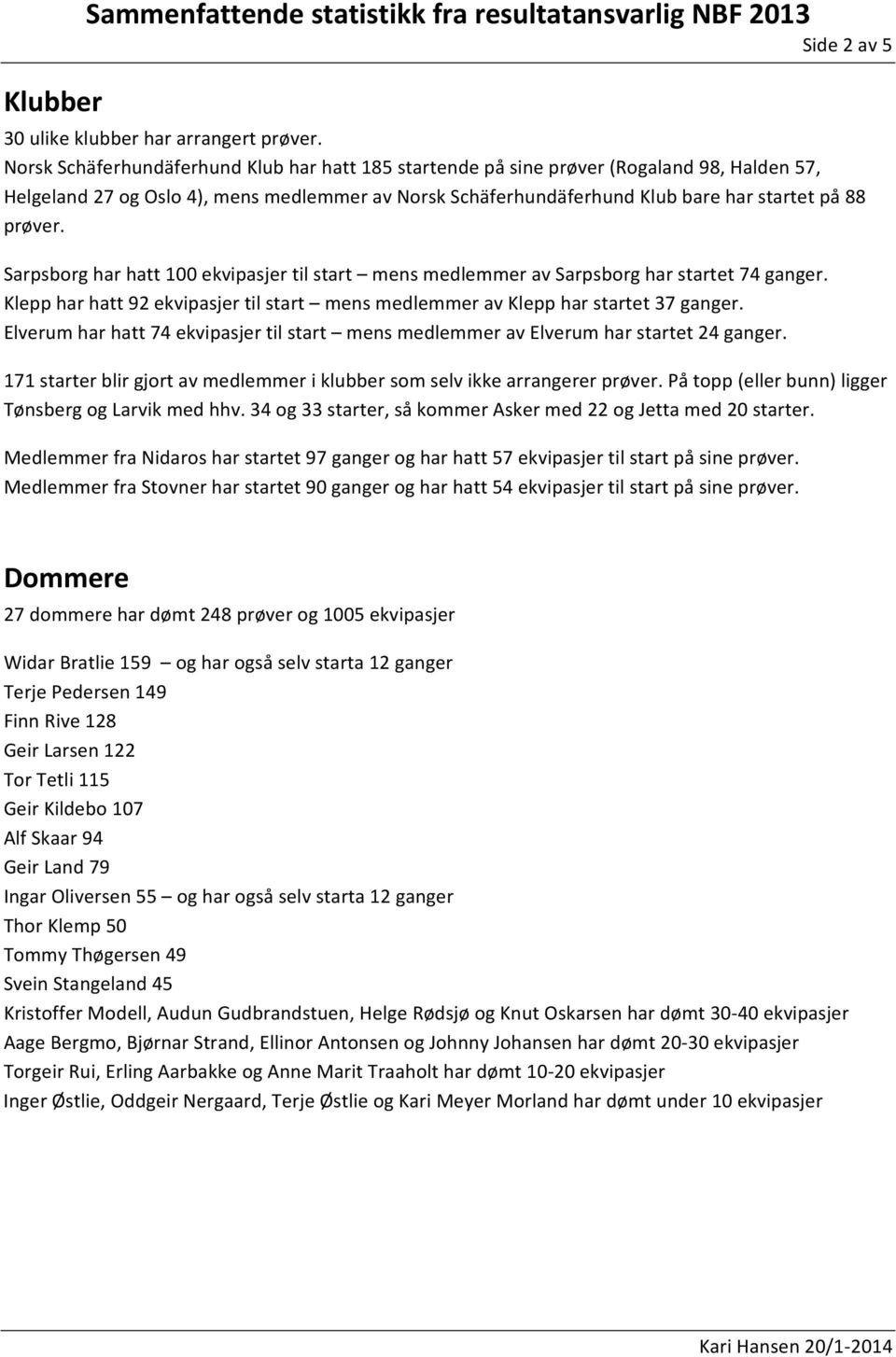 Sarpsborg har hatt 100 ekvipasjer til start mens medlemmer av Sarpsborg har startet 74 ganger. Klepp har hatt 92 ekvipasjer til start mens medlemmer av Klepp har startet 37 ganger.