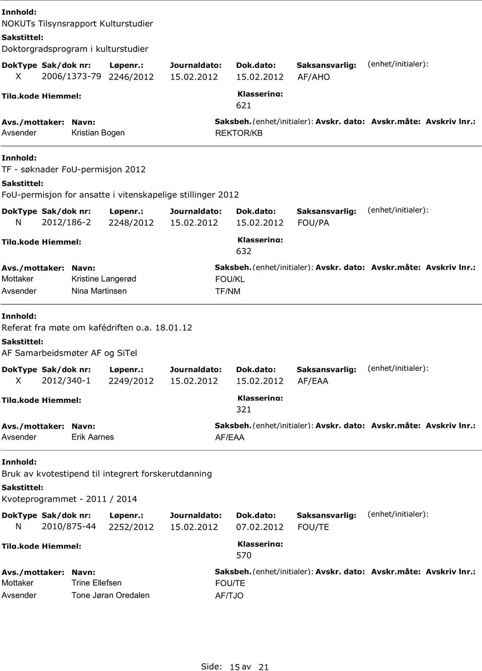 dato: Avskr.måte: Avskriv lnr.: FOU/KL TF/M Referat fra møte om kafédriften o.a. 18.01.12 AF Samarbeidsmøter AF og SiTel 2012/340-1 2249/2012 AF/EAA 321 Avsender Erik Aarnes Saksbeh. Avskr. dato: Avskr.