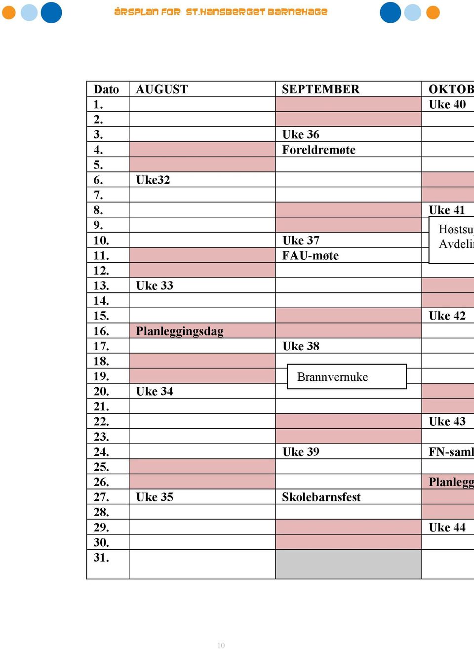 Planleggingsdag 17. Uke 38 18. 19. 20. Uke 34 21. Brannvernuke Høstsup Avdelin 22.