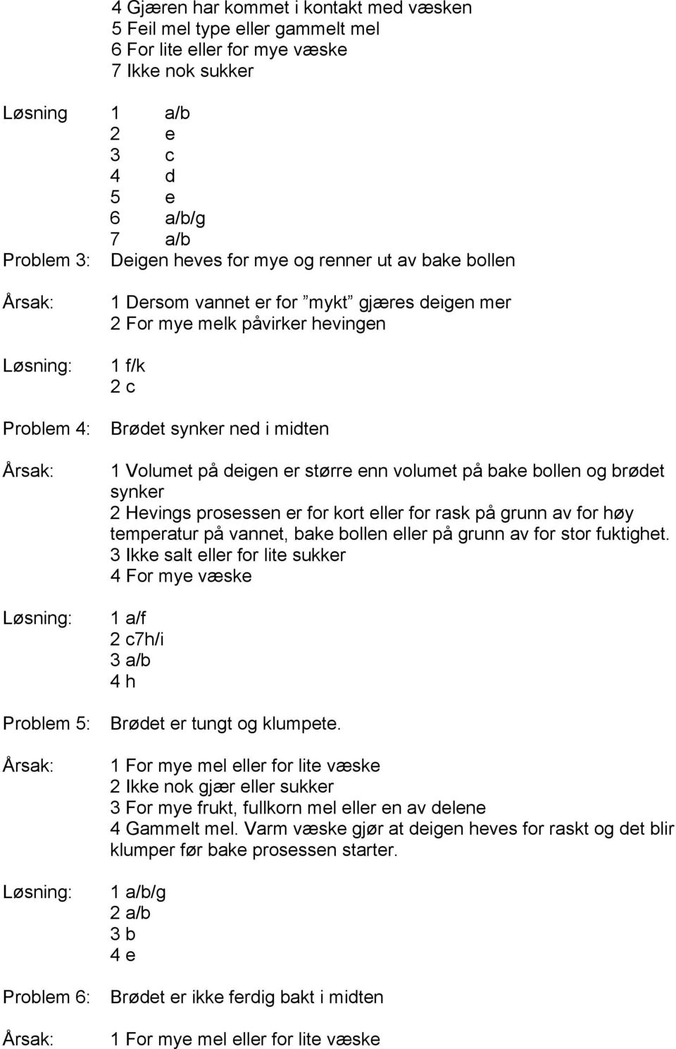 større enn volumet på bake bollen og brødet synker 2 Hevings prosessen er for kort eller for rask på grunn av for høy temperatur på vannet, bake bollen eller på grunn av for stor fuktighet.