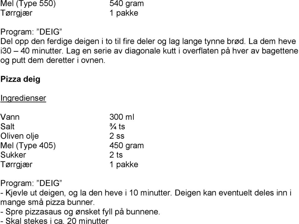Pizza deig Ingredienser Vann Oliven olje Mel (Type 405) Tørrgjær 300 ml ¾ ts 2 ss 450 gram 2 ts 1 pakke Program: DEIG - Kjevle ut deigen,