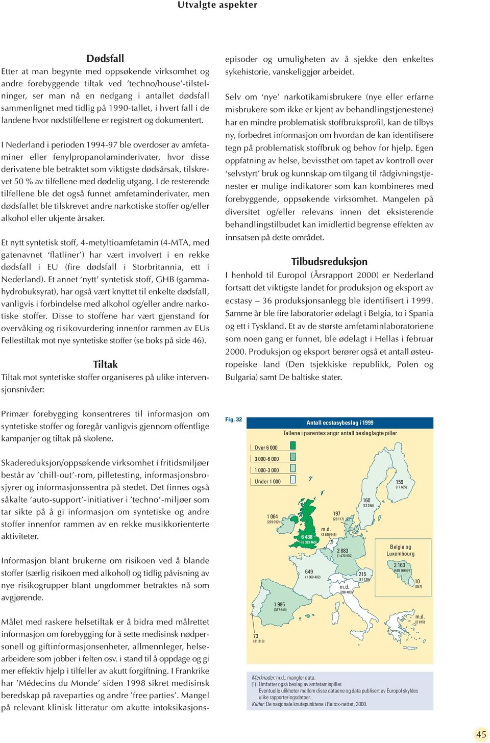 I Nederland i perioden 1994-97 ble overdoser av amfetaminer eller fenylpropanolaminderivater, hvor disse derivatene ble betraktet som viktigste dødsårsak, tilskrevet 50 % av tilfellene med dødelig