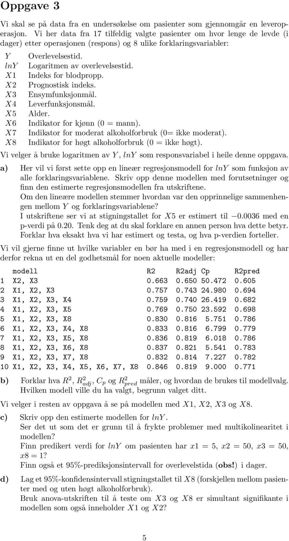 Logaritmen av overlevelsestid. Indeks for blodpropp. Prognostisk indeks. Ensymfunksjonmål. Leverfunksjonsmål. Alder. Indikator for kjønn (0 = mann).