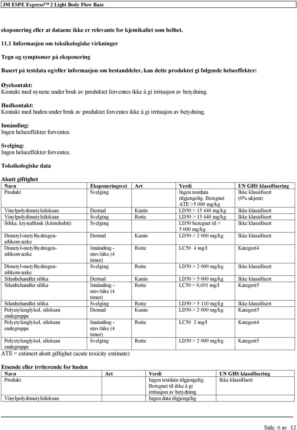 med øynene under bruk av produktet forventes ikke å gi irritasjon av betydning. Hudkontakt: Kontakt med huden under bruk av produktet forventes ikke å gi irritasjon av betydning.