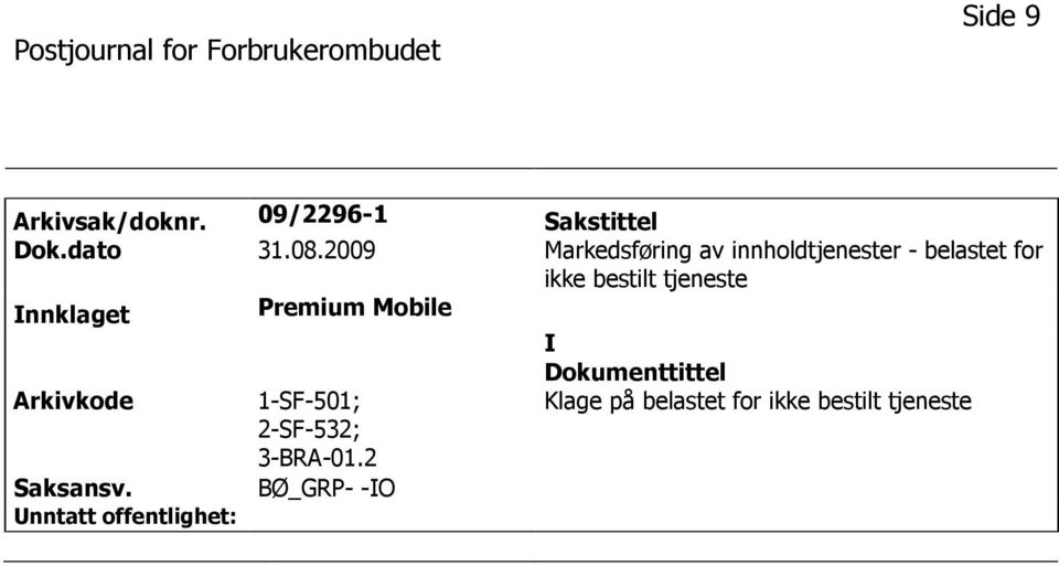 bestilt tjeneste nnklaget Premium Mobile Arkivkode Saksansv.