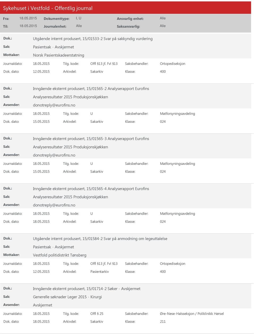 2015 Arkivdel: Sakarkiv 024 Inngående eksternt produsert, 15/01565-3 Analyserapport Eurofins Analyseresultater 2015 Produksjonskjøkken 2015 Arkivdel: Sakarkiv 024 Inngående eksternt produsert,