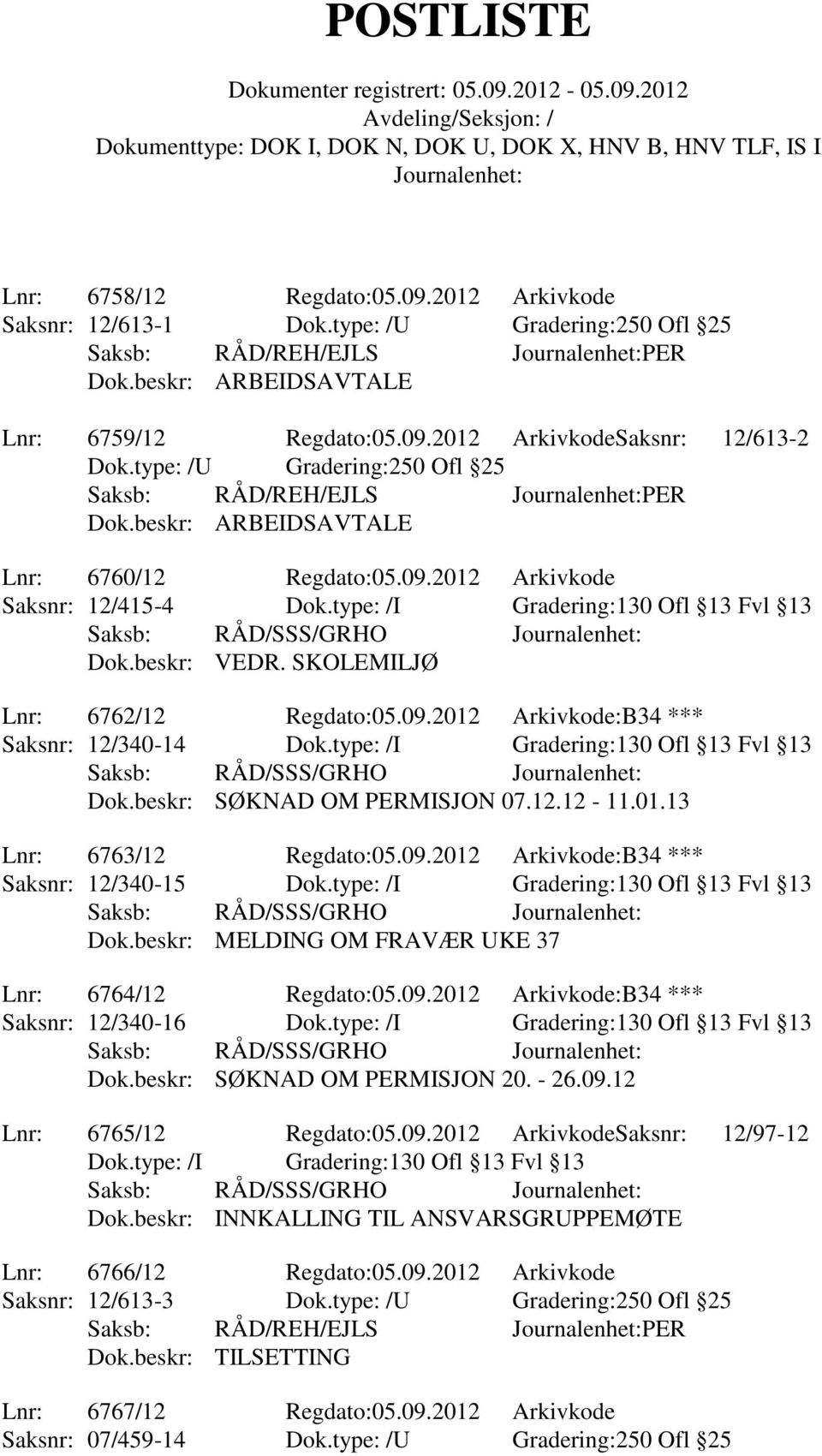 type: /I Gradering:130 Ofl 13 Fvl 13 Dok.beskr: SØKNAD OM PERMISJON 07.12.12-11.01.13 Lnr: 6763/12 Regdato:05.09.2012 Arkivkode:B34 *** Saksnr: 12/340-15 Dok.type: /I Gradering:130 Ofl 13 Fvl 13 Dok.beskr: MELDING OM FRAVÆR UKE 37 Lnr: 6764/12 Regdato:05.