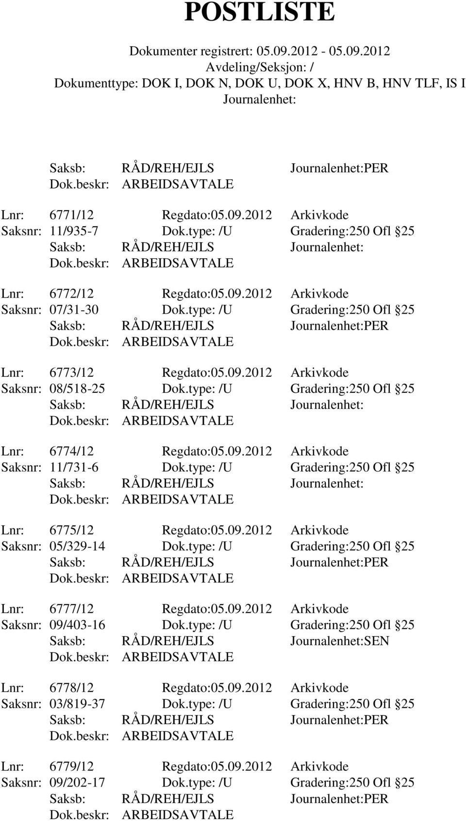 type: /U Gradering:250 Ofl 25 Saksb: RÅD/REH/EJLS Lnr: 6775/12 Regdato:05.09.2012 Arkivkode Saksnr: 05/329-14 Dok.type: /U Gradering:250 Ofl 25 Lnr: 6777/12 Regdato:05.09.2012 Arkivkode Saksnr: 09/403-16 Dok.