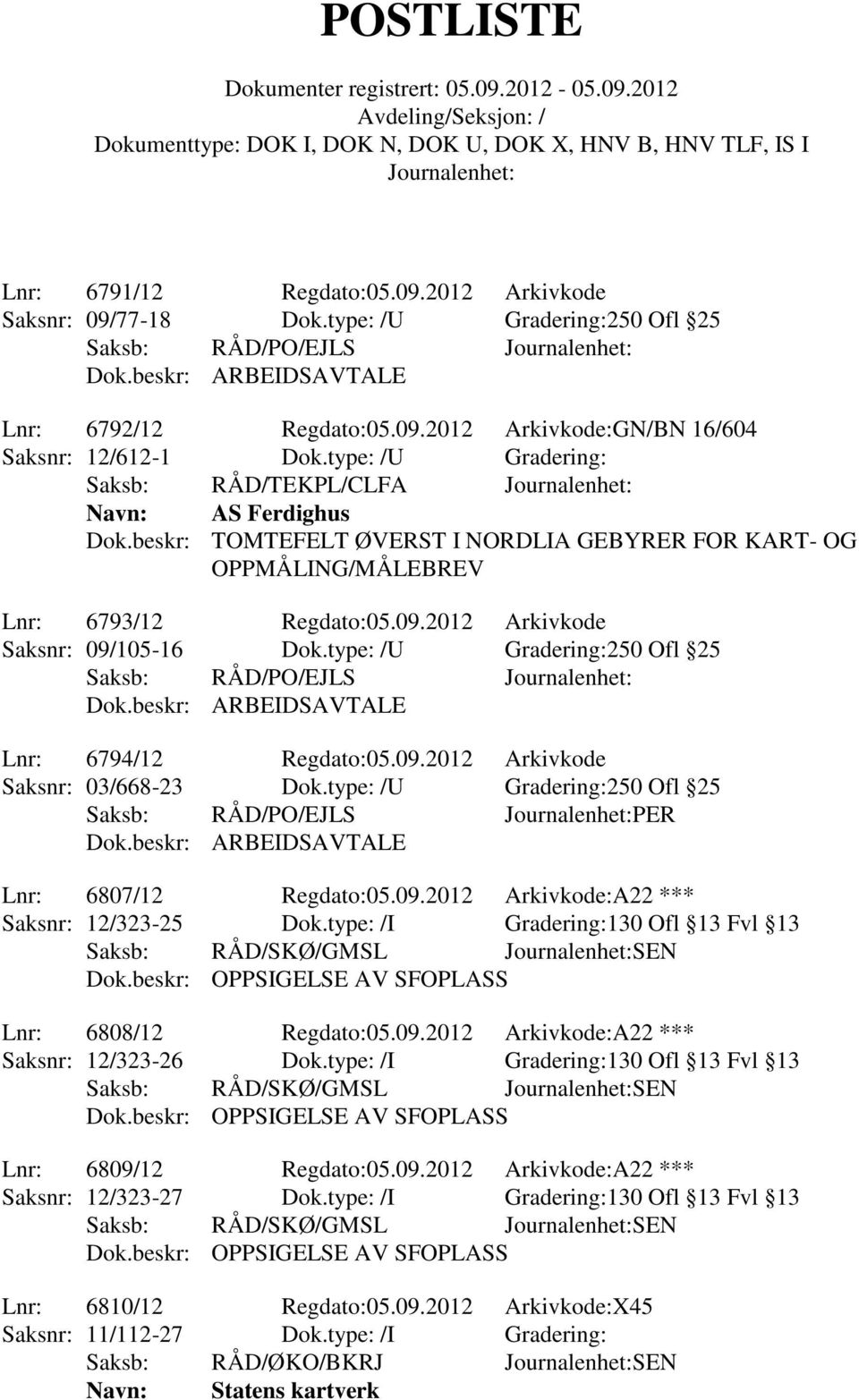 2012 Arkivkode Saksnr: 09/105-16 Dok.type: /U Gradering:250 Ofl 25 Saksb: RÅD/PO/EJLS Lnr: 6794/12 Regdato:05.09.2012 Arkivkode Saksnr: 03/668-23 Dok.